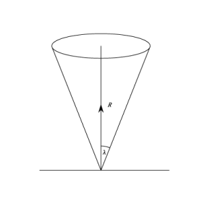 angle-and-cone-of-friction-cone