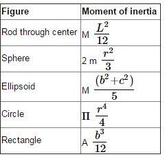 online atlas of time temperature diagrams for irons and steels