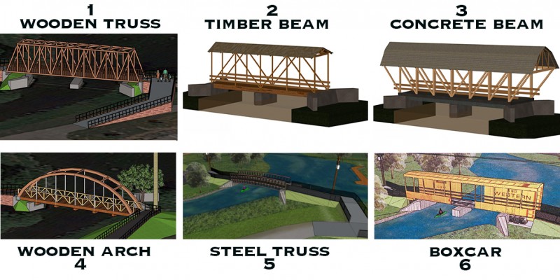 Perfect Truss And Imperfect Truss with Analysis of frame