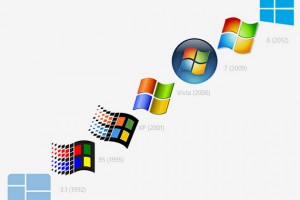 Microsoft-Windows-logo-history-300x200