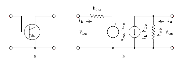 Working Principle of Bipolar Junction Transistor and its Equivalent Circuit